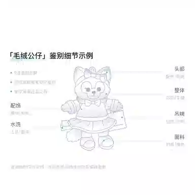 Disney 2023 21cm