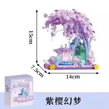 mini 0-300pcs HdS-GDJM-75-1