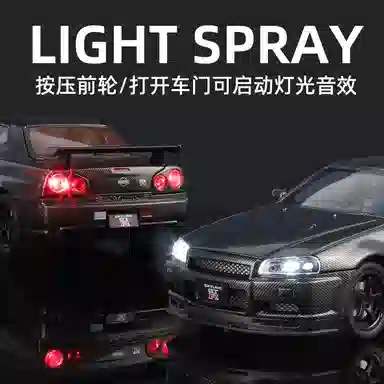 CHE ZHI GTR-R34JDM