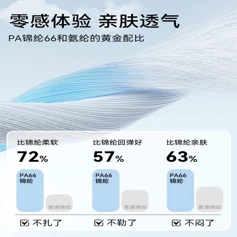 美力城 春夏瑜伽裤健身双侧口袋骑行运动户外鲨鱼芭比打底提臀短裤长裤 女款