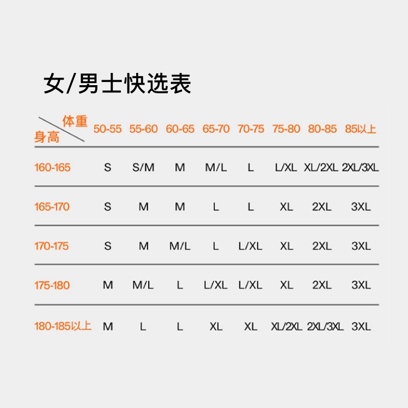 NEIWAI