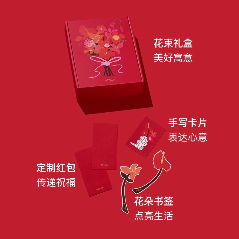 NEIWAI