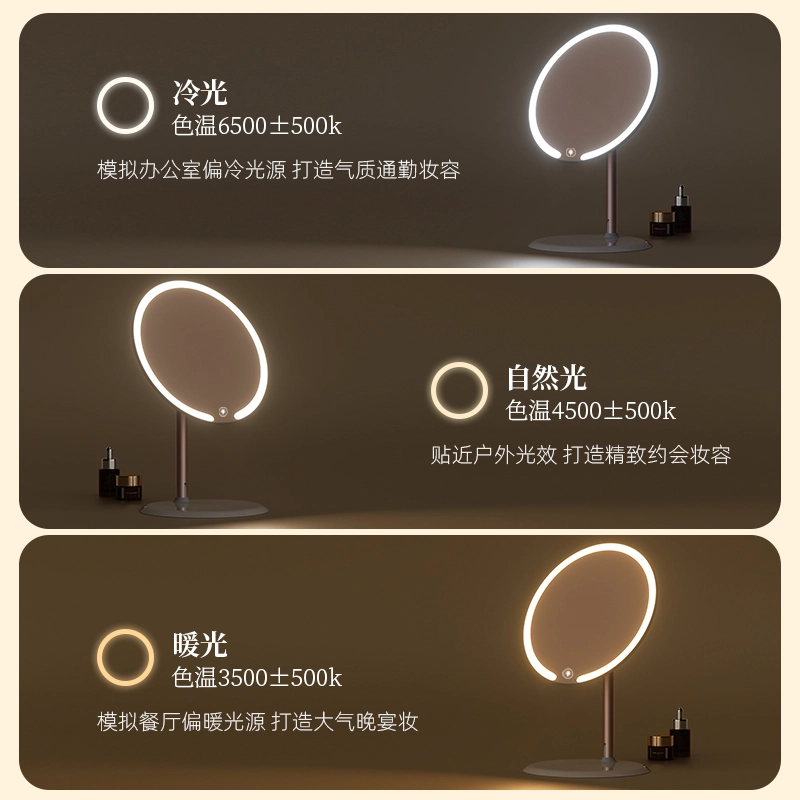led