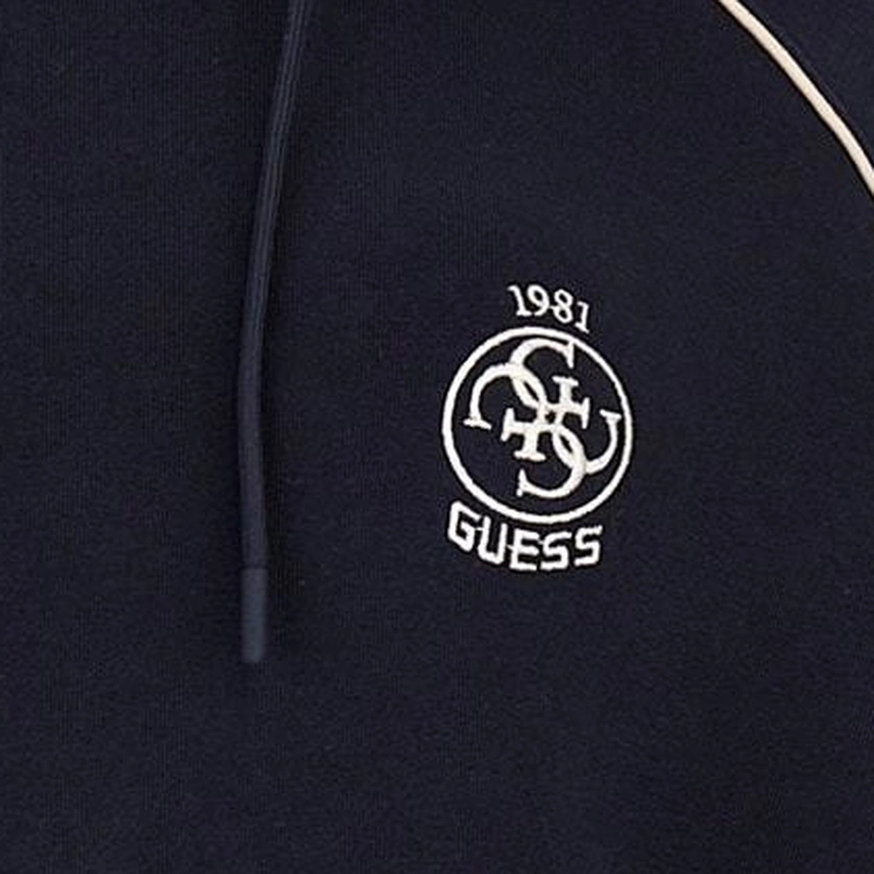 GUESS