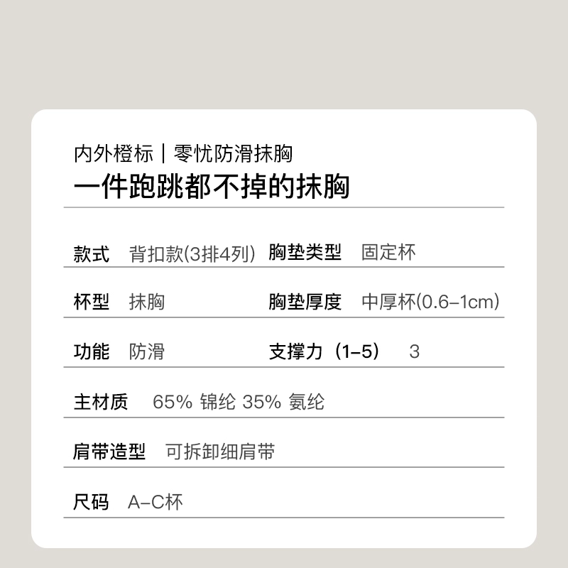 NEIWAI