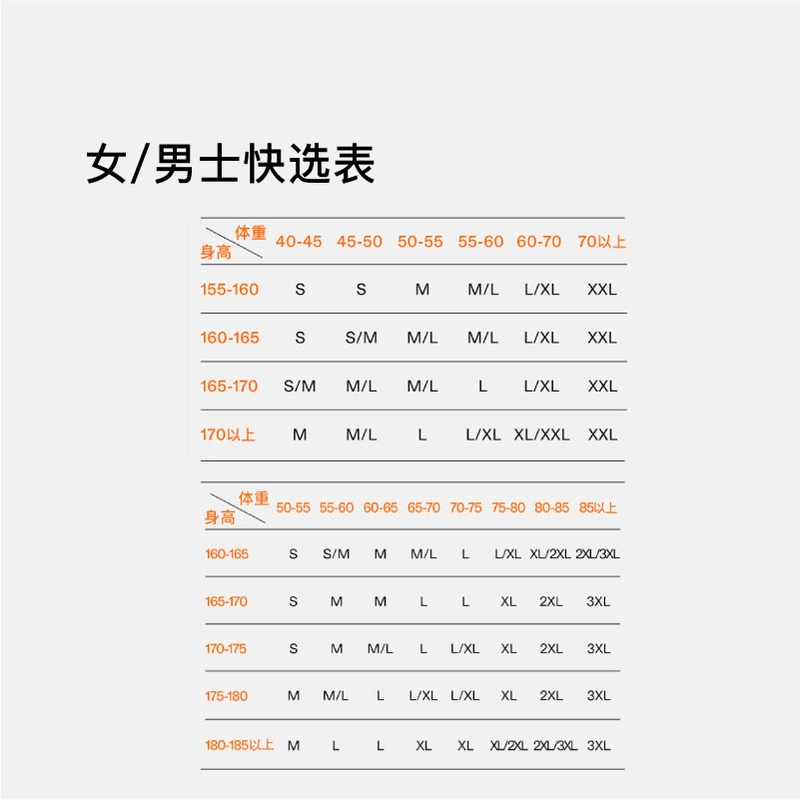NEIWAI