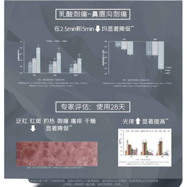 言之有物油橄榄胡椒精华 去黑头控油收缩毛孔舒缓