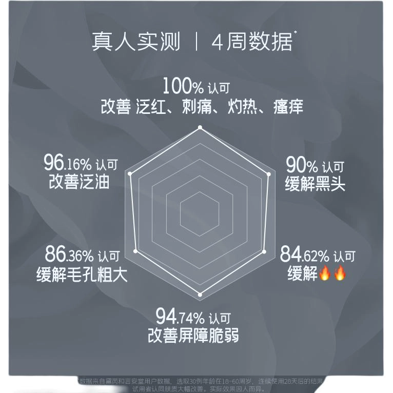 言之有物油橄榄胡椒精华 去黑头控油收缩毛孔舒缓
