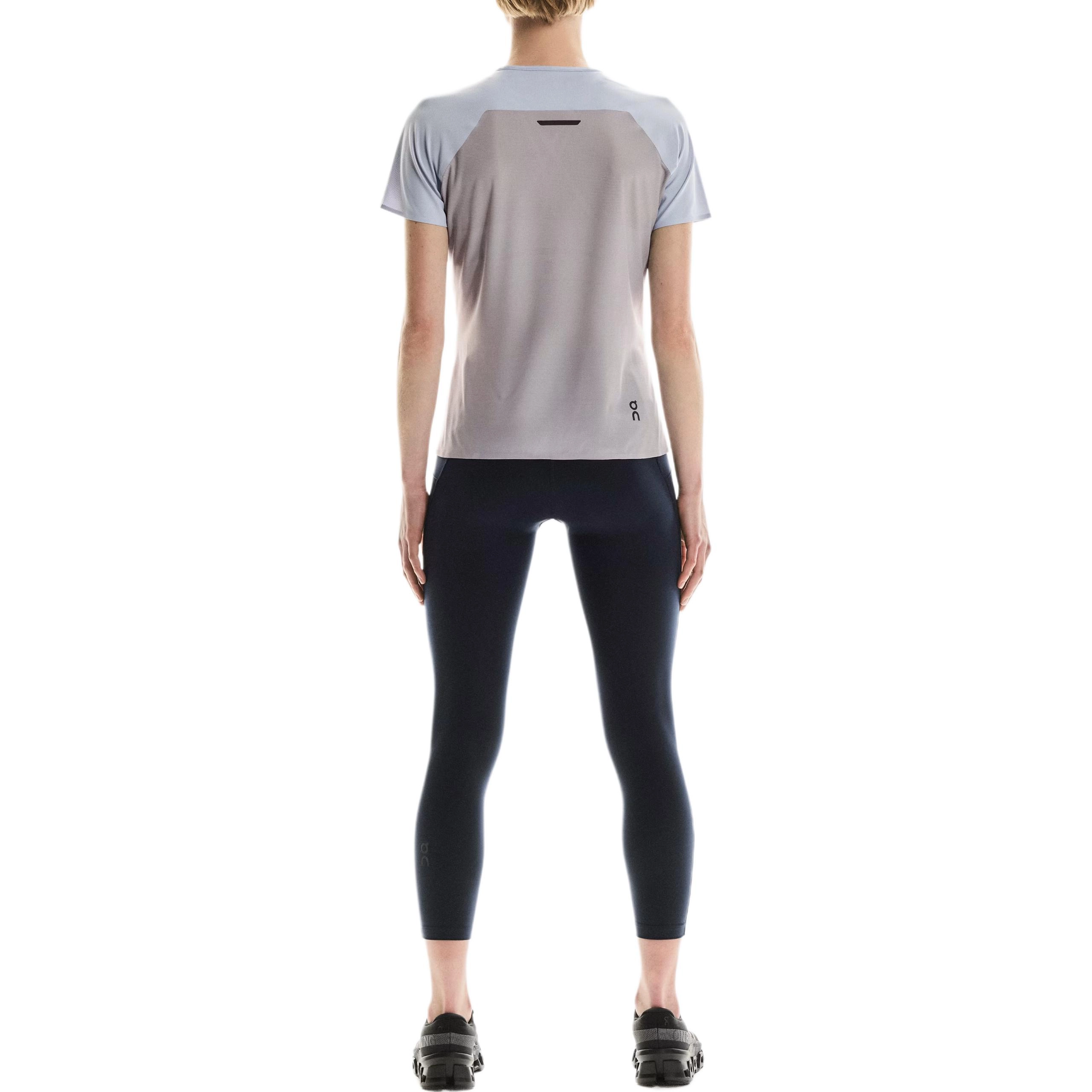 On Performance T