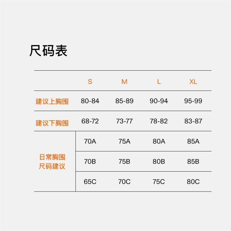 NEIWAI