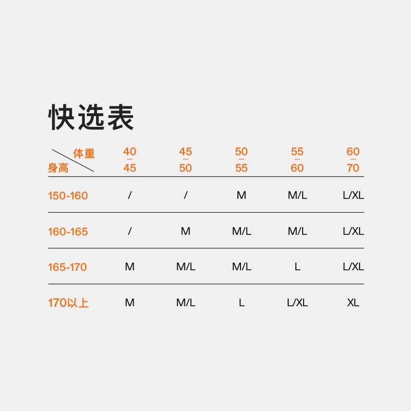 NEIWAI