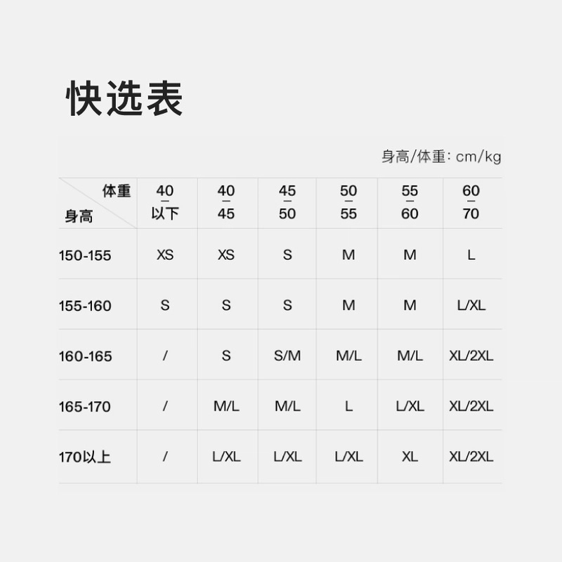 NEIWAI