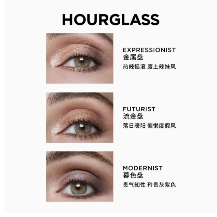 hourglass 4g