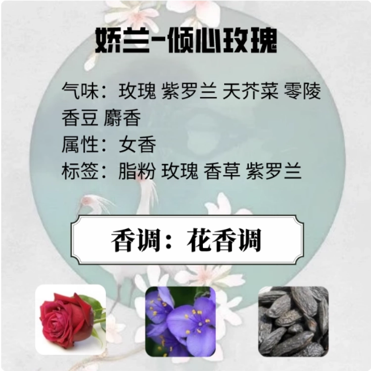 50ml100ml200ml