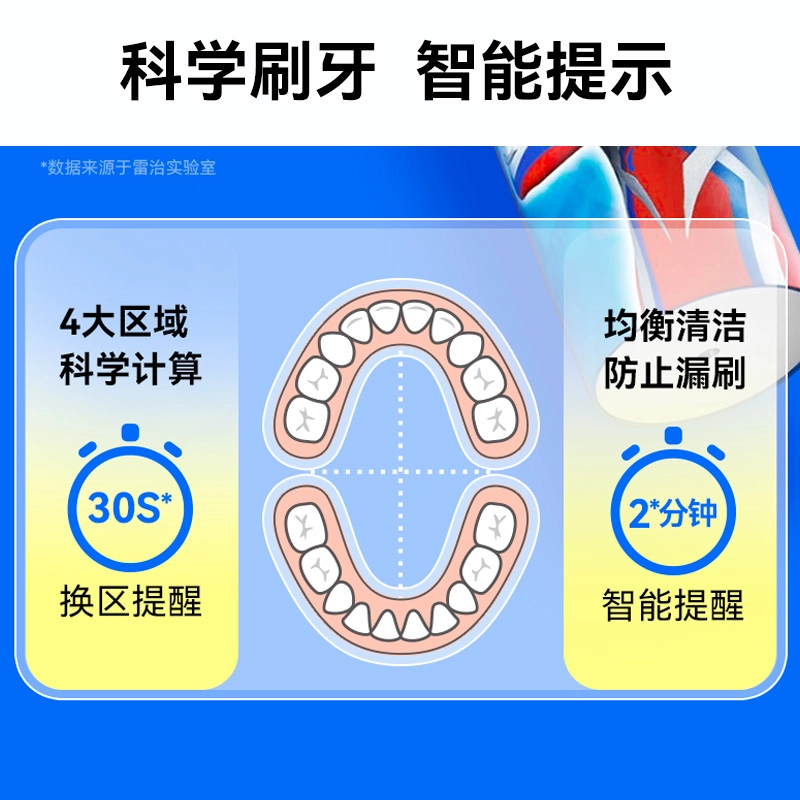 雷治 奥特曼正版授权 超声波智能电动抗菌刷毛 牙刷礼盒