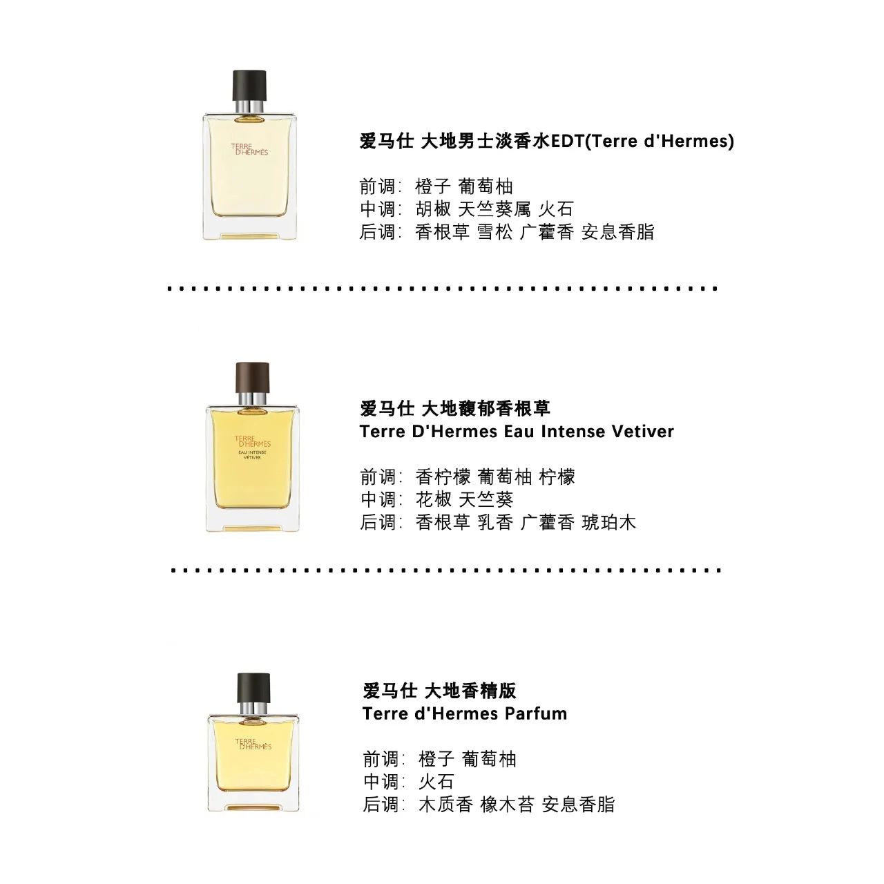 HERMES EDT