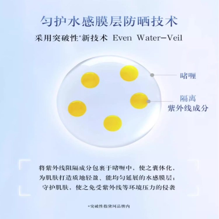 SPF50+PA++ 60g