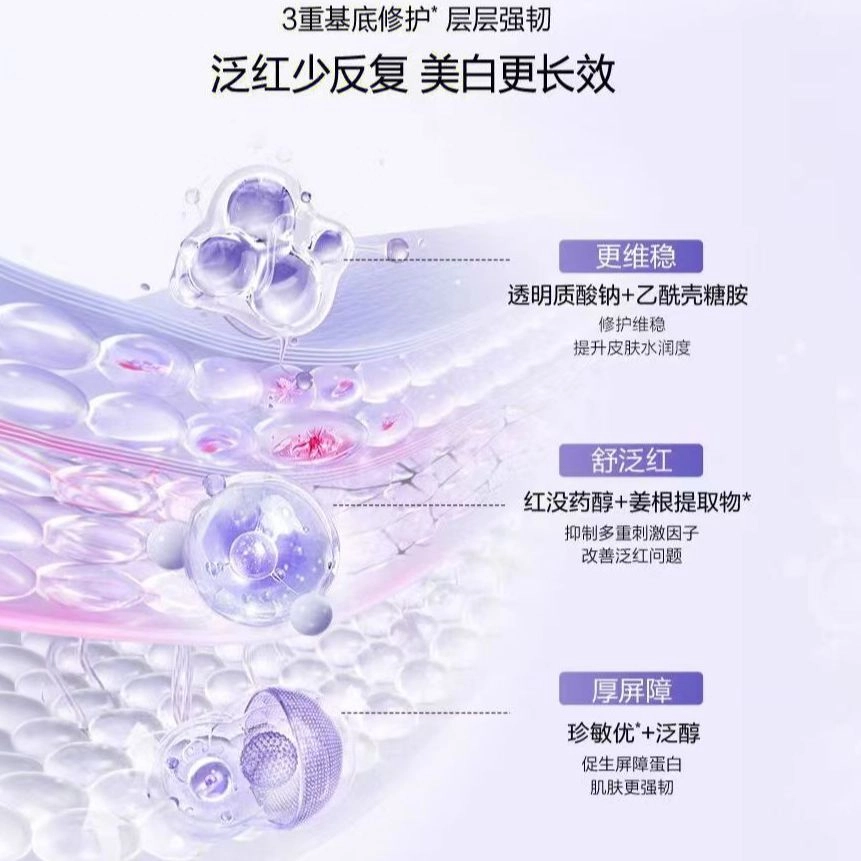 1.2ml