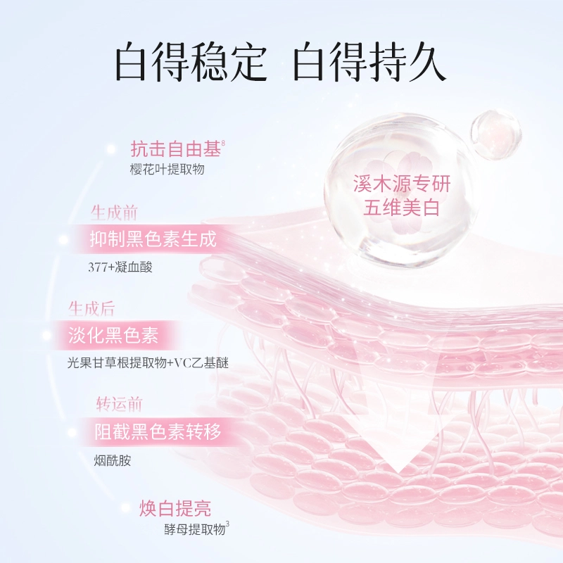 溪木源 樱花水乳套装 维稳提亮美白 自用/生日送礼
