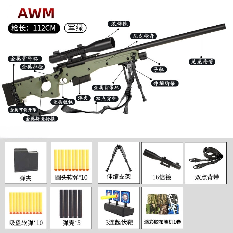 AWM MSR