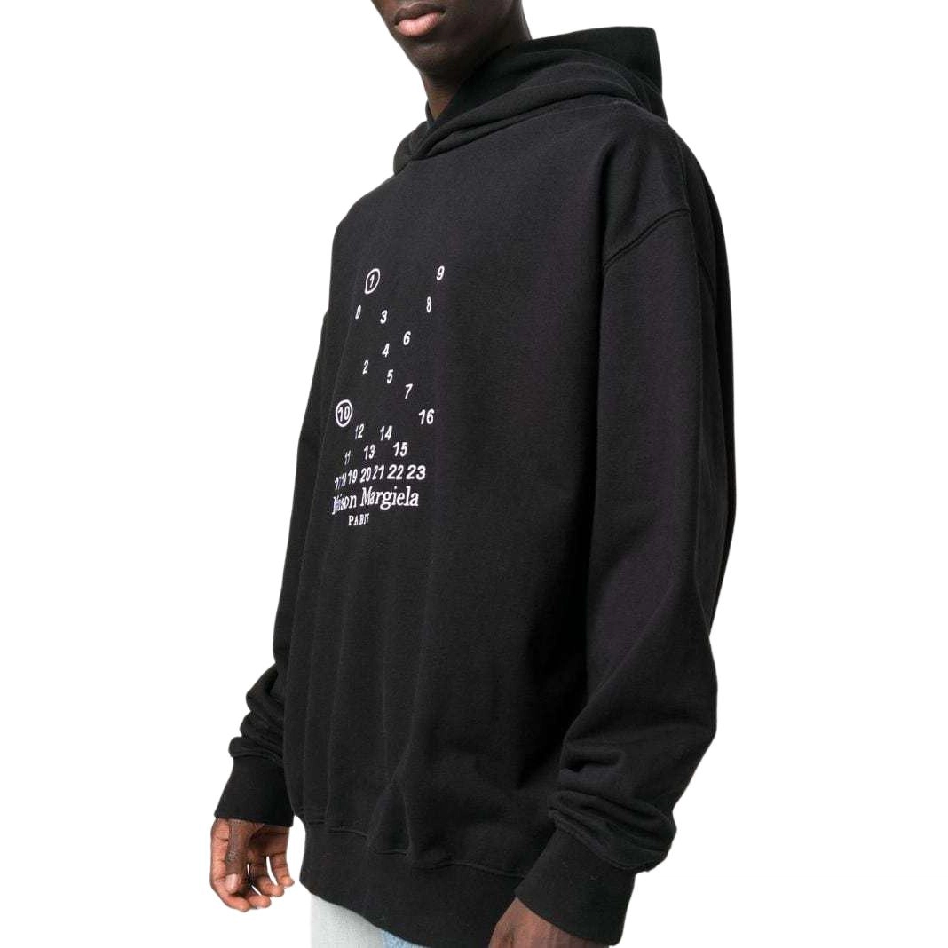 Maison Margiela FW22