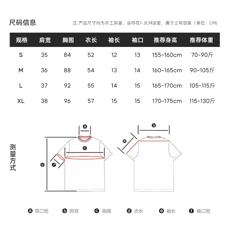 Rappeye T