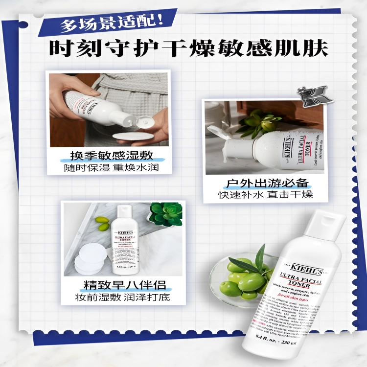 75ml250ml500ml