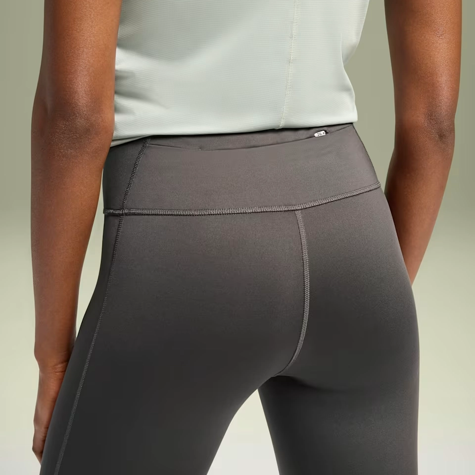 On Core Tights