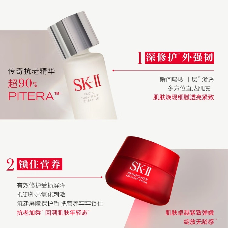 SK-II 30ml+15g+20g+30ml