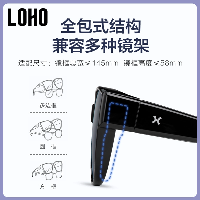 LOHO TR90