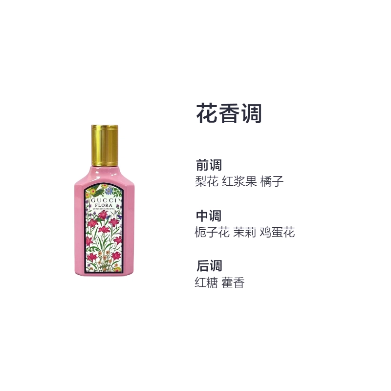GUCCI EDP 50ml+10ml