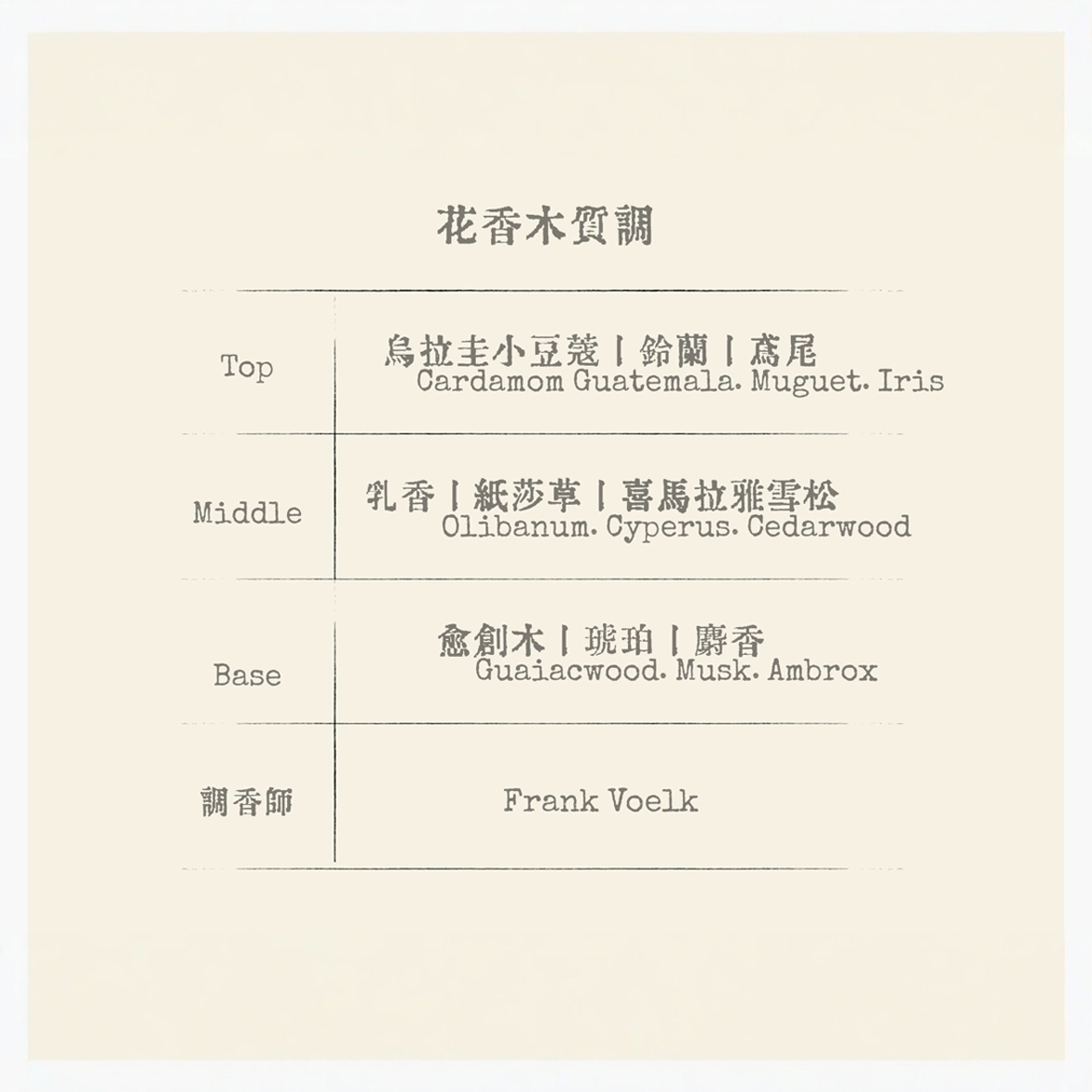 EDP 30ml