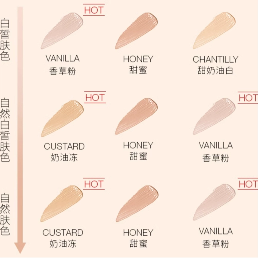 NARS