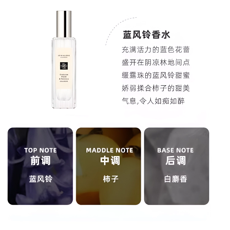 EDC 30ml+30ml