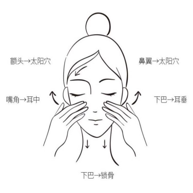 百雀羚 至臻皙白水乳面霜面膜精华护肤套装