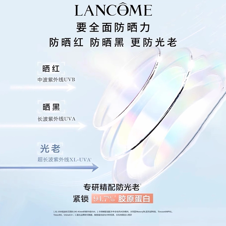 UV 30ml50ml
