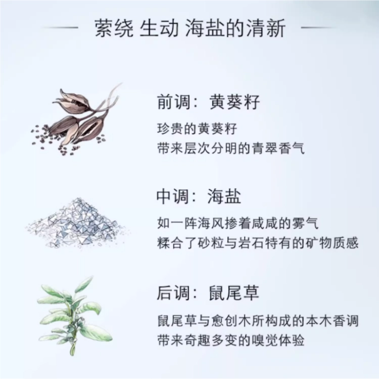 EDC 30ml+30ml
