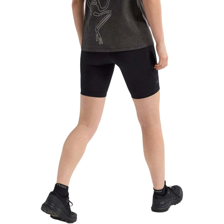 Arcteryx SS23