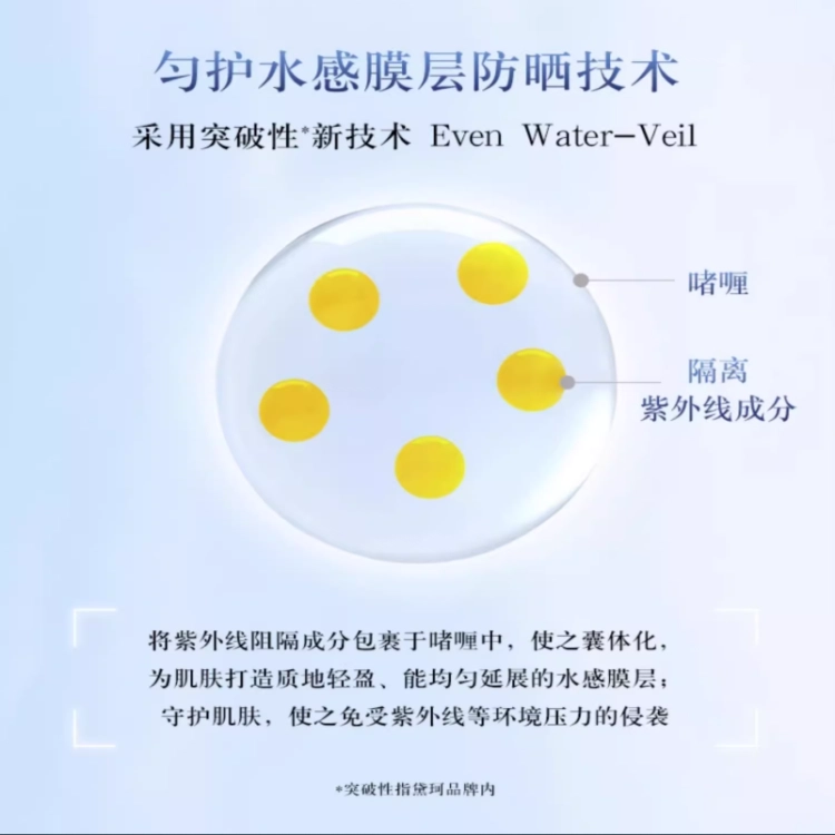 SPF30PA++ 35g60g