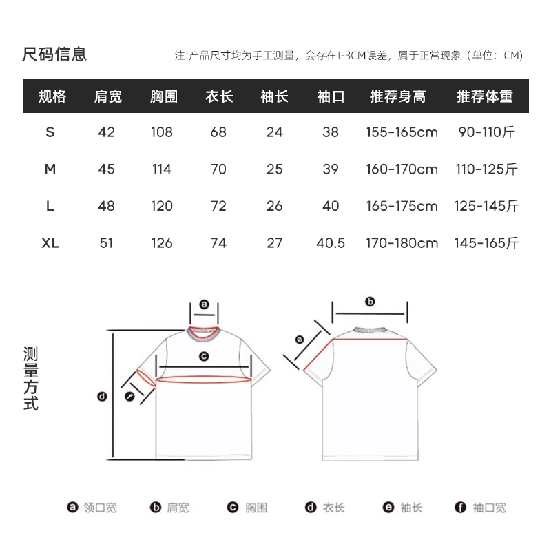 Rappeye T