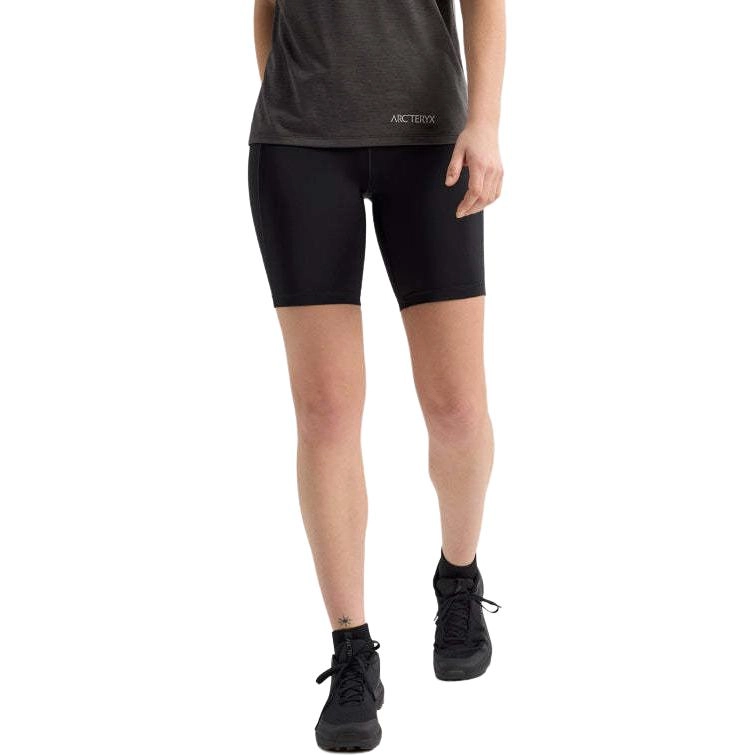 Arcteryx SS23