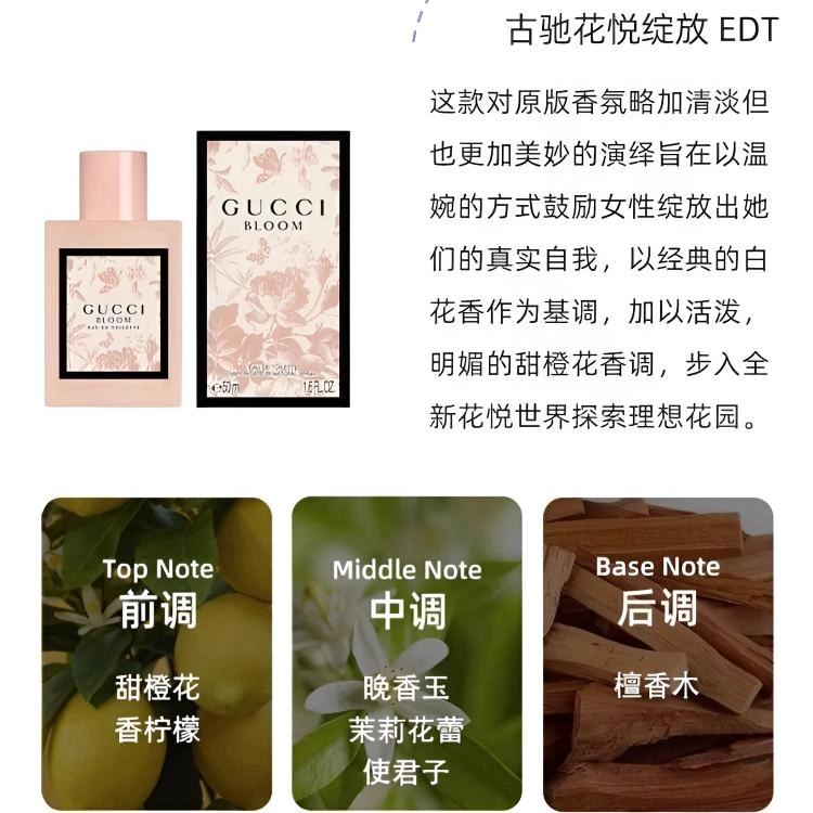 GUCCI EDT 100ml