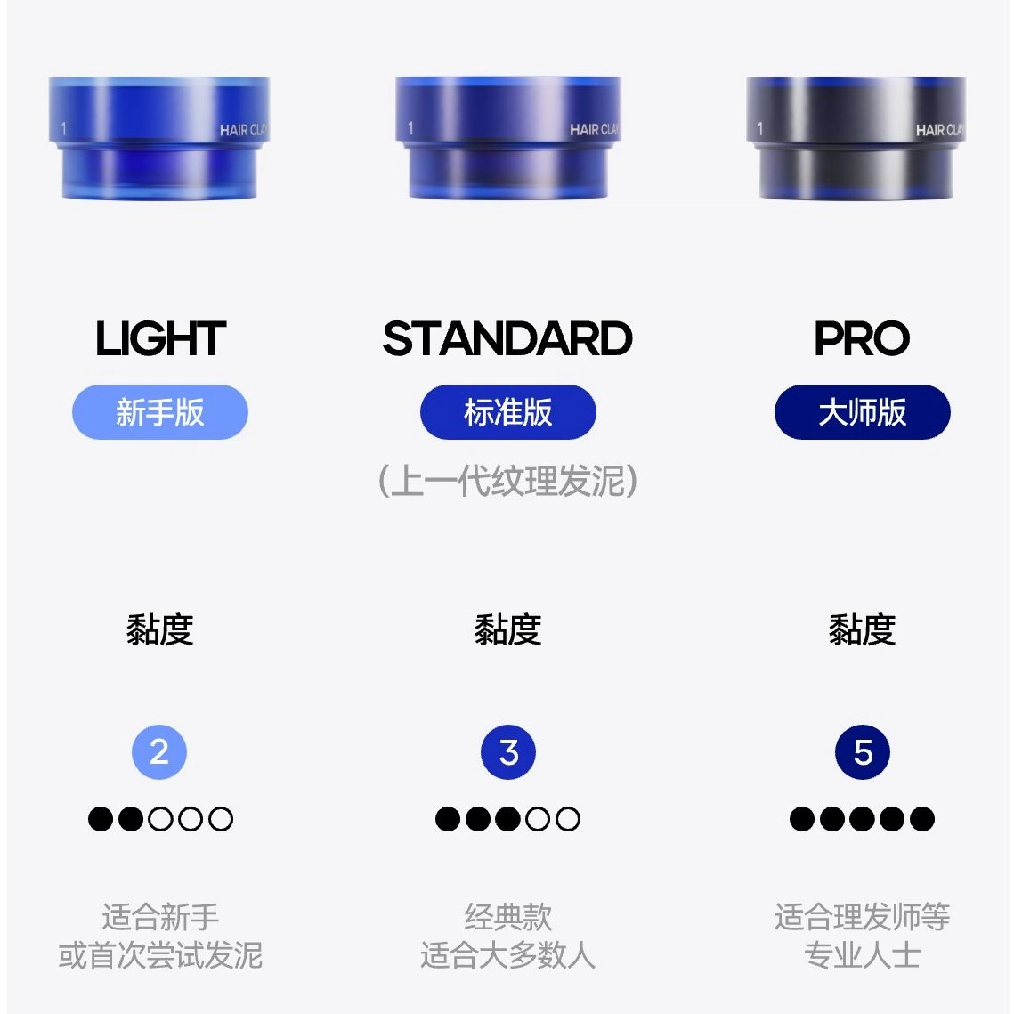 即山川 男士发蜡哑光清香造型定型喷雾自然蓬松发泥新手版标准版套组纹理发泥 造型