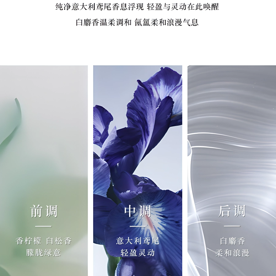 EDT 7.5ml7.5ml*27.5ml*37.5ml*57.5ml*8