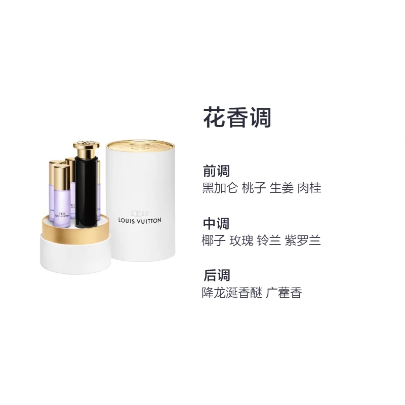 LOUIS VUITTON eLVes EDP 7.5ml*4+