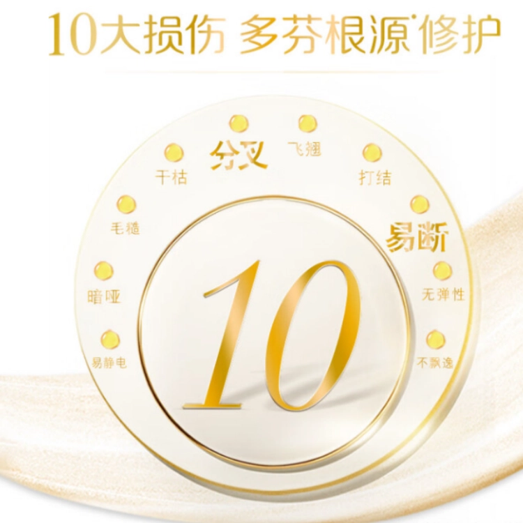 Dove 200g