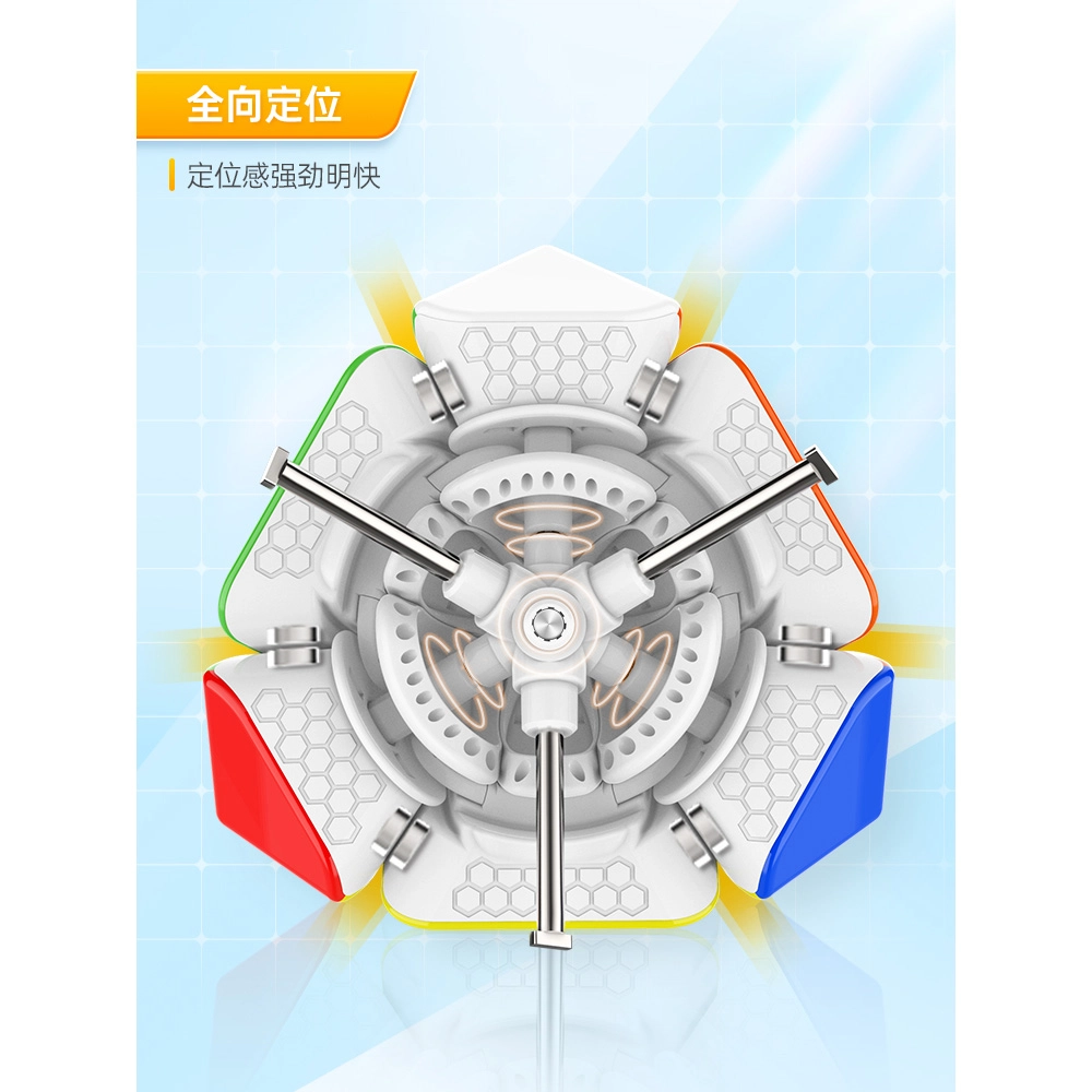 GAN Skewb