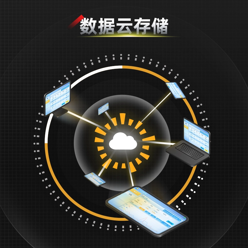 GAN app