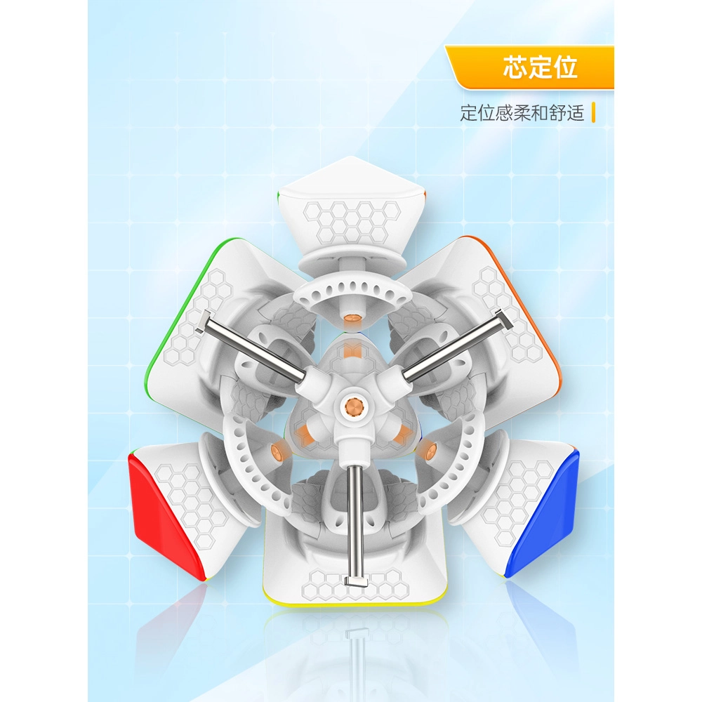 GAN Skewb