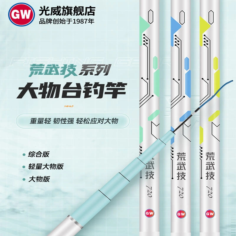 GW 28 19